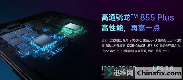 쿴 иߴOPPO Reno AceϮ