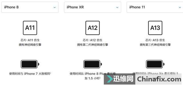 ƻ費Ҫ iPhone SE2