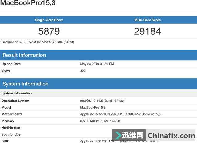 2019���＾ ����MacBook�������ôѡ��