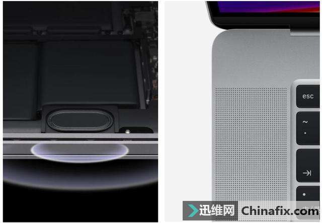 ƻΪ16ӢMacBook Proʵֵļ