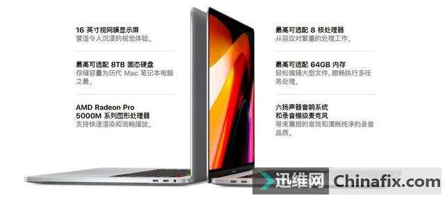 ƻΪ16ӢMacBook Proʵֵļ