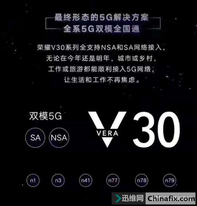 ҫV30 5Gڶ990콢ֻһ