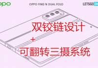 OPPO˫۵ֻרع⣺˫+ɷתϵͳ