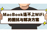 MacBookWiFi