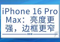 iPhone 16 Pro Maxȸǿ߿խ򽫳ΪֻĻ±ˣ