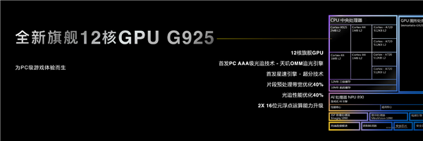 9400׷ܲԣCPU/GPUʷʫ״AI淨