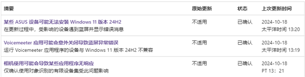 Win11 24H2Bugȷϣ΢棺ûǰҪ