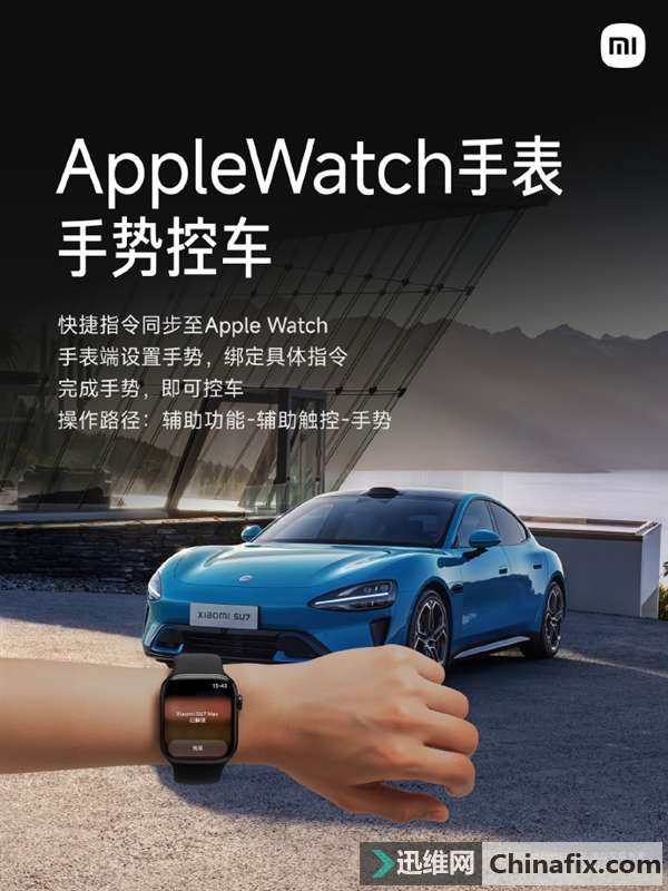 Ҫɼƻ̬õĳС֧Apple Watchƿس