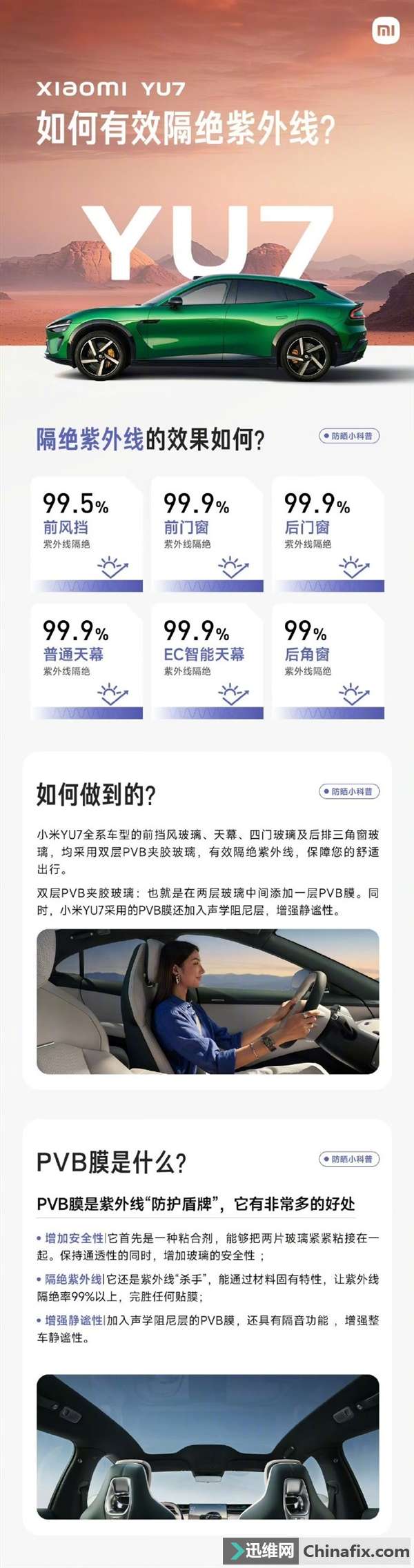 99% СYU7θߵ ׾ɹһͼ