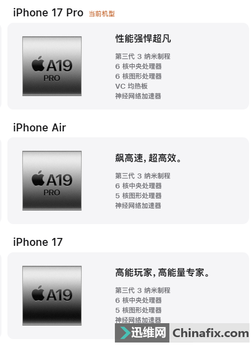 ʷǿֻSoC3nmƻA19 Proܷع⣺˱A18 Pro13% ԽM4 MacBook Pro