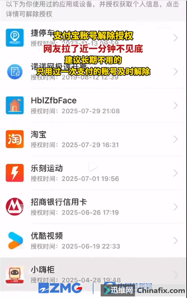 ֧˺ŽȨ ѳһӶ ͷûȨ ŻضûϢ