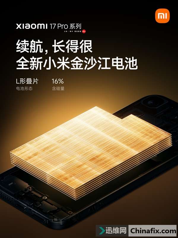 С17 ProϵдLηװεƬؼ֧100W