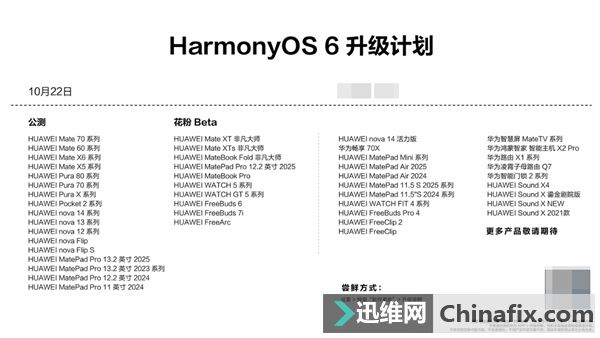 ΪHarmonyOS 6ʽ15%ʵСȫ