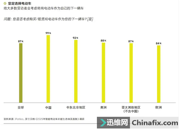 棺99%й糵һ糵 ʵҪԭ