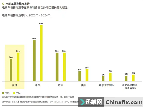 棺99%й糵һ糵 ʵҪԭ