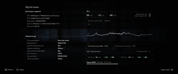 NVIDIAæ޸Win11 Bug汩67