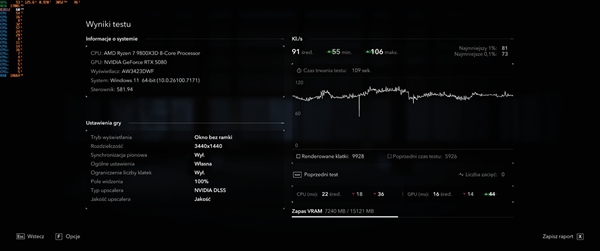 NVIDIAæ޸Win11 Bug汩67